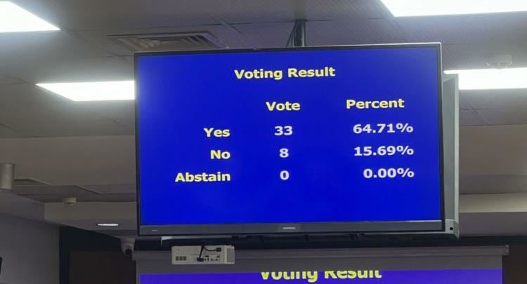 Me 33 vota për miratohet buxheti i Komunës së Prishtinës për vitin 2026