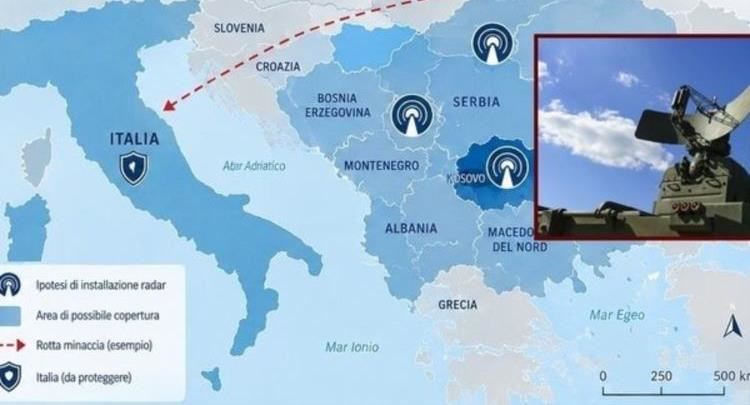 Plani italian: Prani në Kosovë edhe pasi KFOR të reduktohet, radarë në Ballkan që gjurmojnë dhe zbulojnë raketa balistike