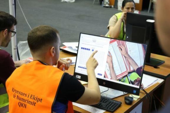 KQZ në pritje të vendimeve për ankesat, shtyhet shpallja e rezultateve përfundimtare
