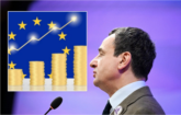 Plani i rritjes: Kosova rrezikon humbjen e 65 milionë eurove, afati i fundit të martën